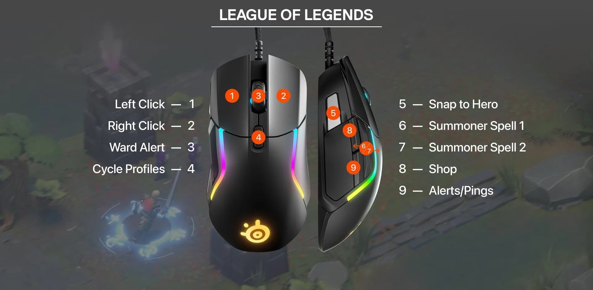 The designated extra buttons on a gaming mouse for League of Legends. | Credit: Steelseries.